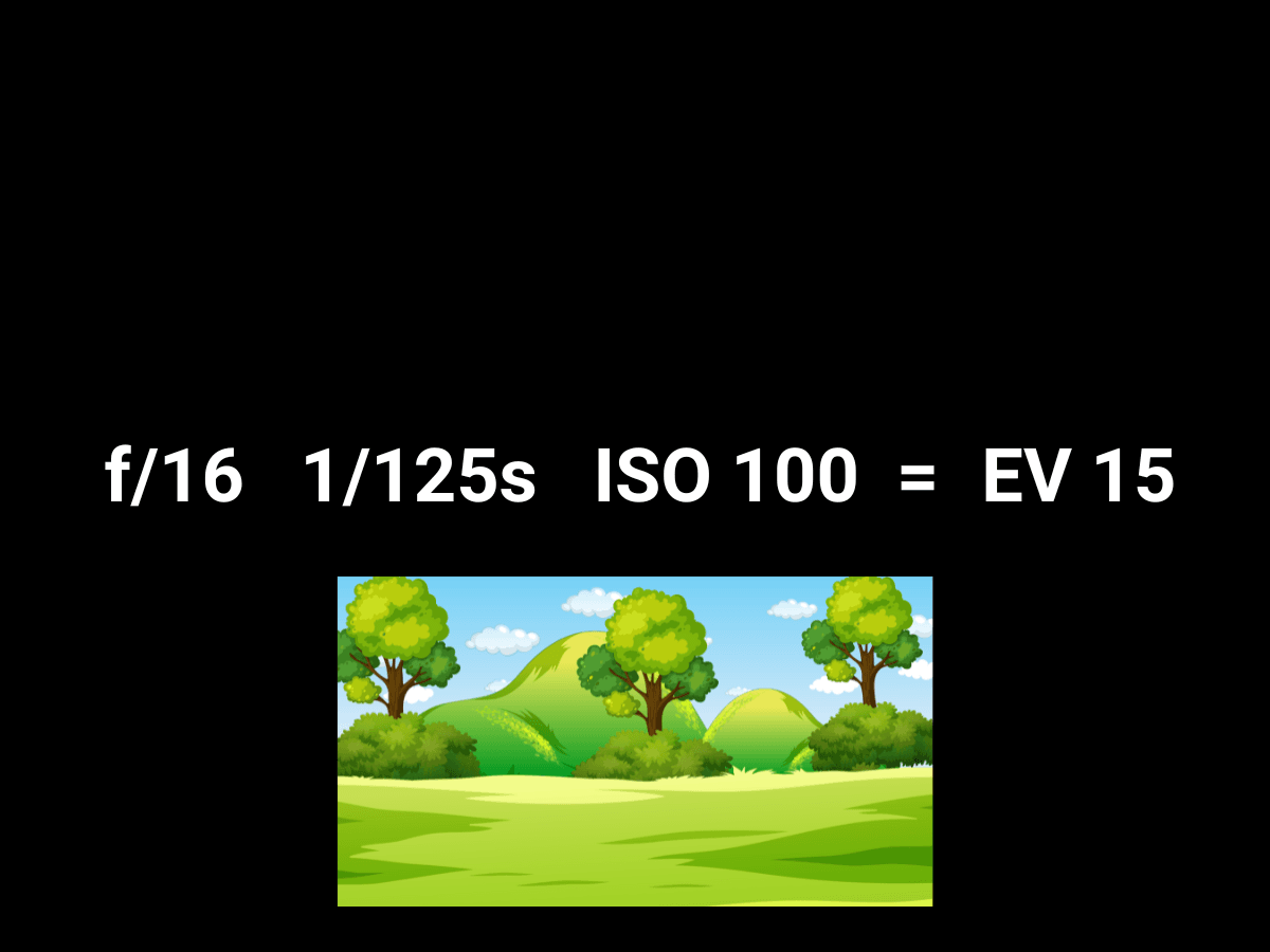 Exposure value 15 base example.