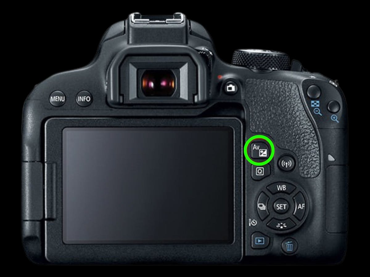 Canon camera showing the exposure compensation button.