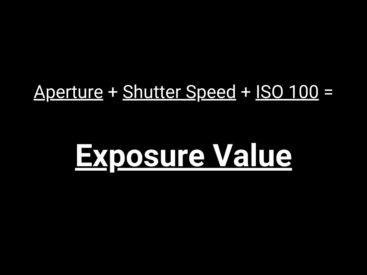 Graphic showing how the exposure value is made.