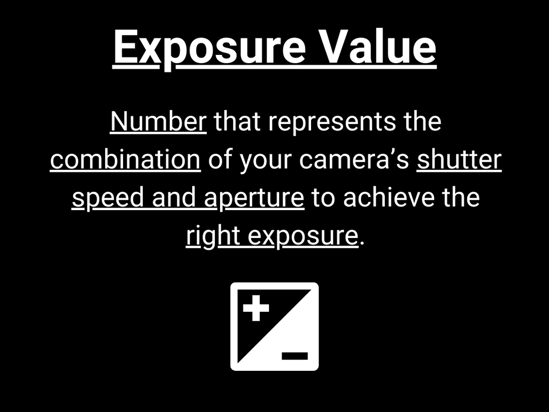 Graphic showing the definition of exposure value.