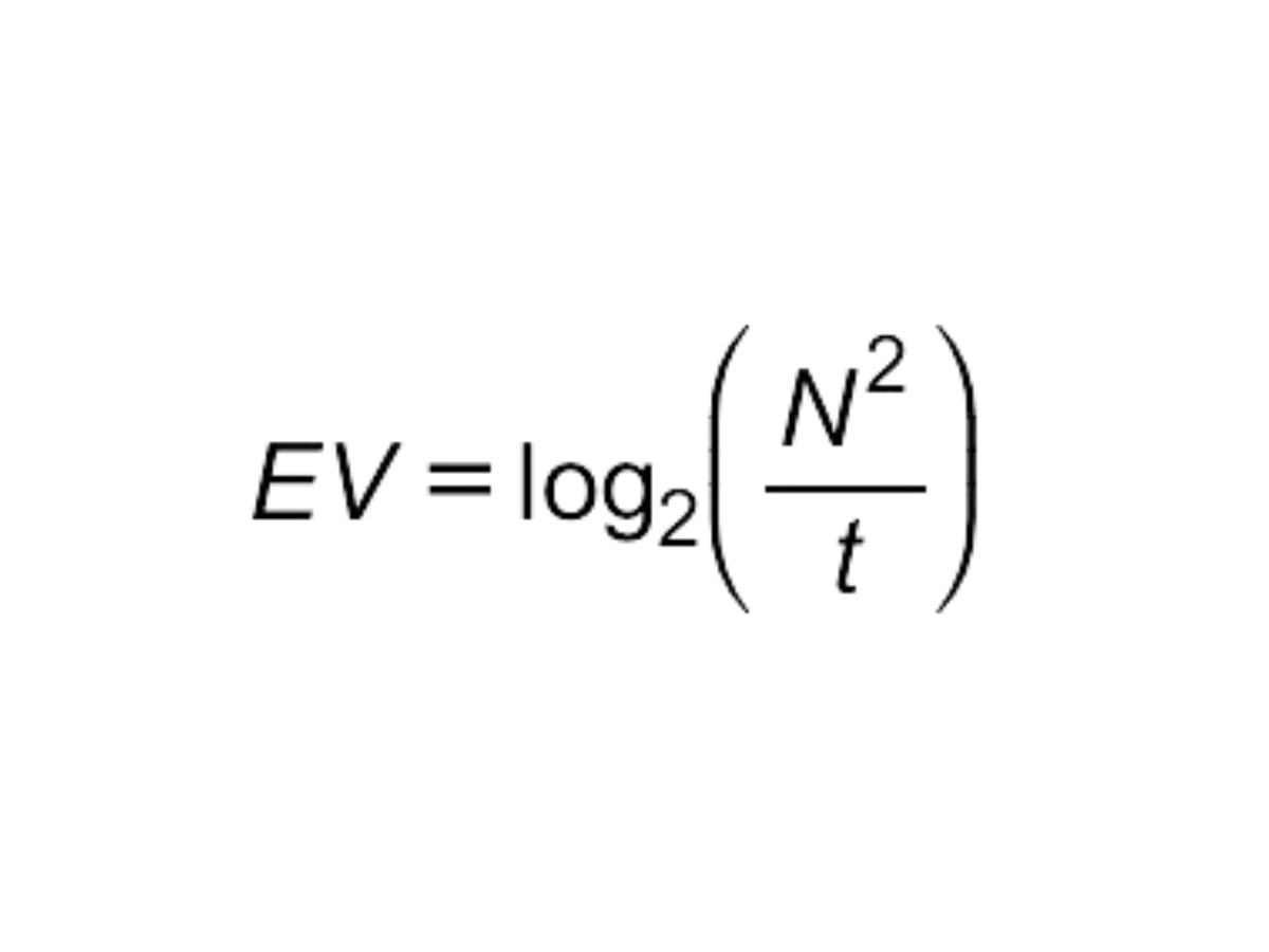 Graphic showing the exposure value formula.