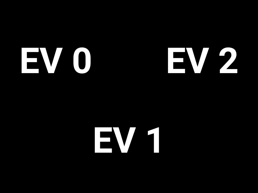 Graphic showing the exposure value numbers.