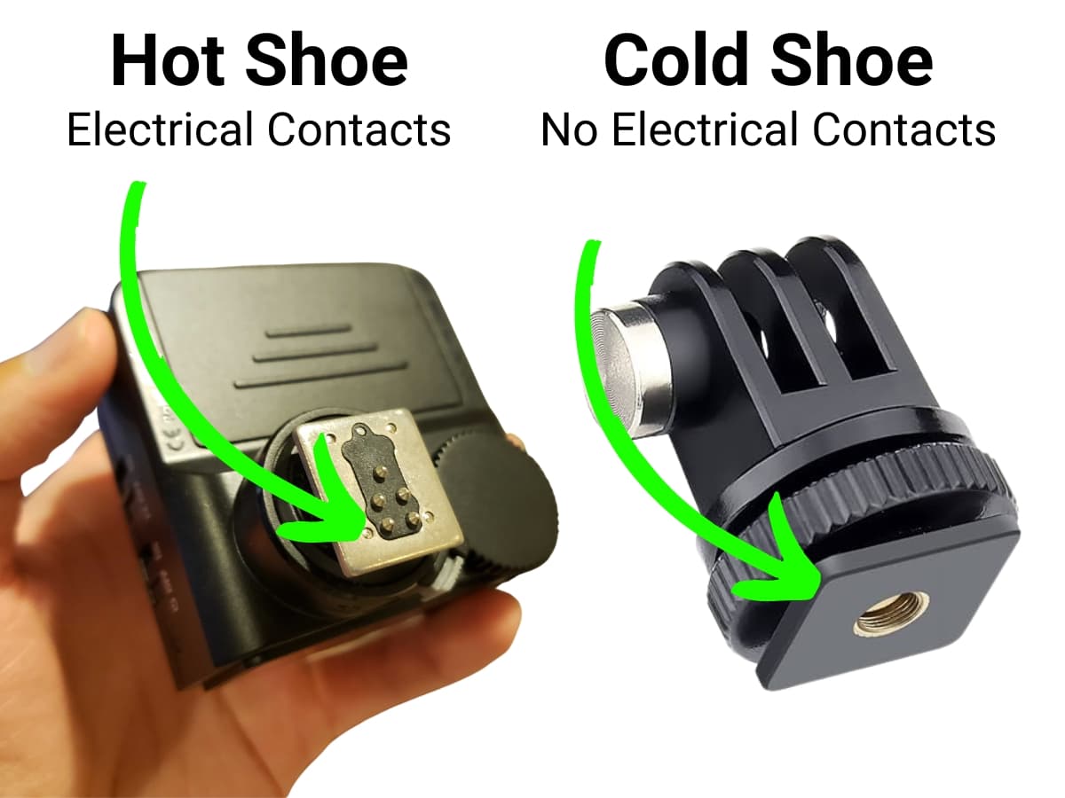 Difference between a hot shoe and cold shoe.