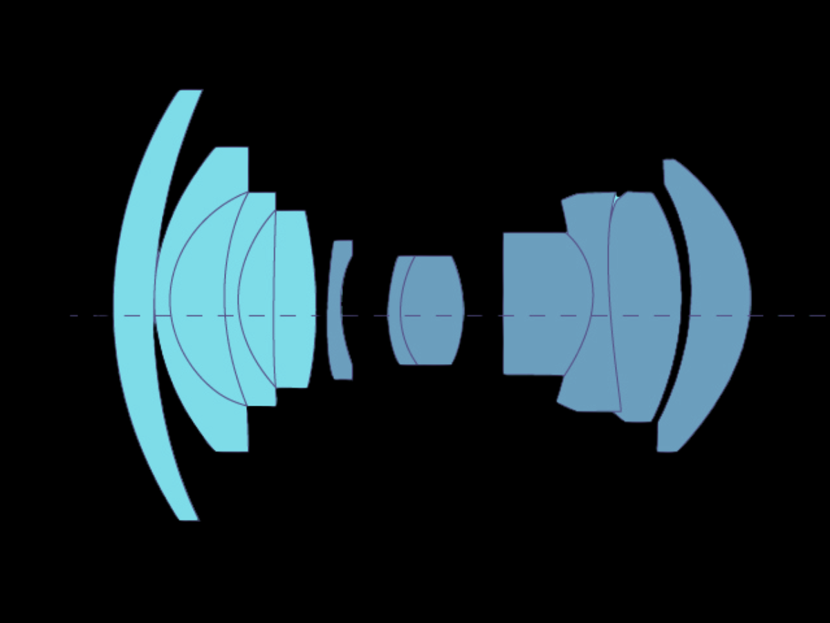 Lens elements diagram.
