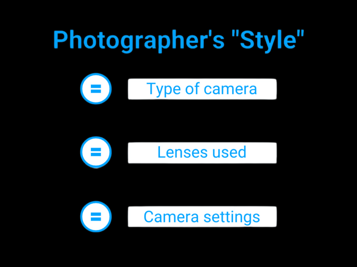 Graphic showing what makes a photographer's style.