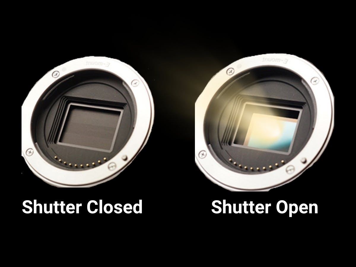 Graphic of a closed and an open shutter.