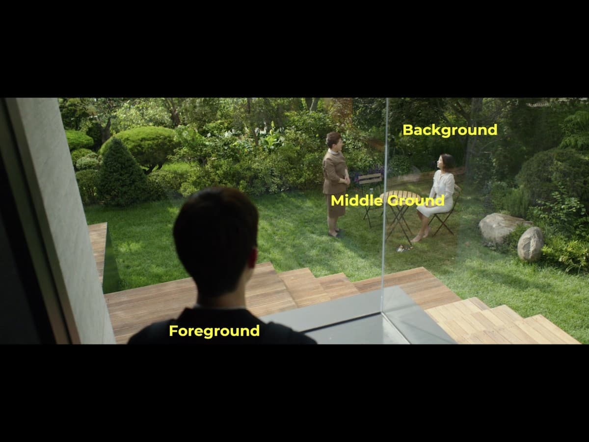 Parasite scene 6 - layering composition Layering composition from scene in Parasite where Ki-Woo looking at maid and wife.