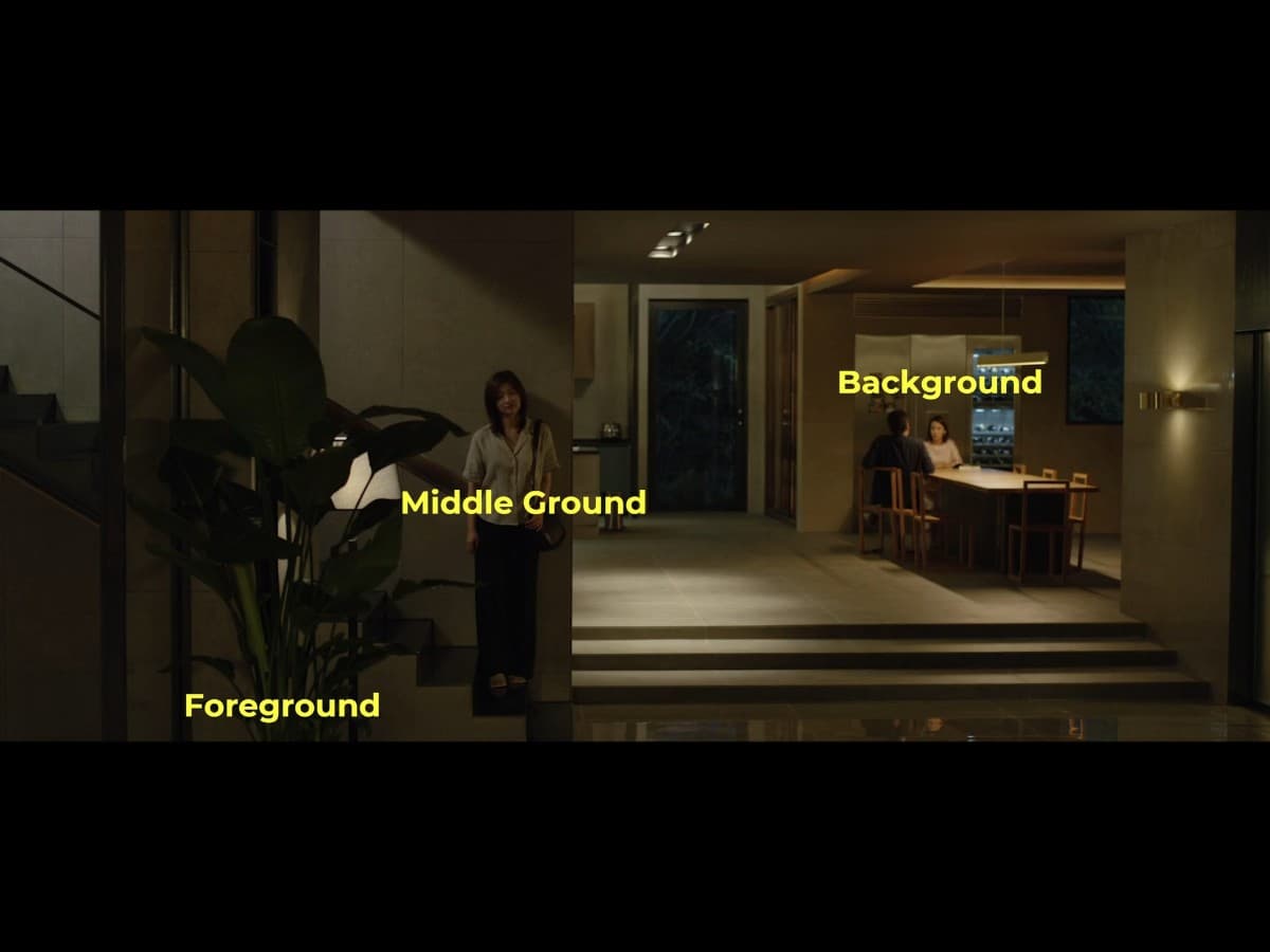 Parasite scene 7 - composition Composition from scene in Parasite where Ki-Woo's sister is listening to family.
