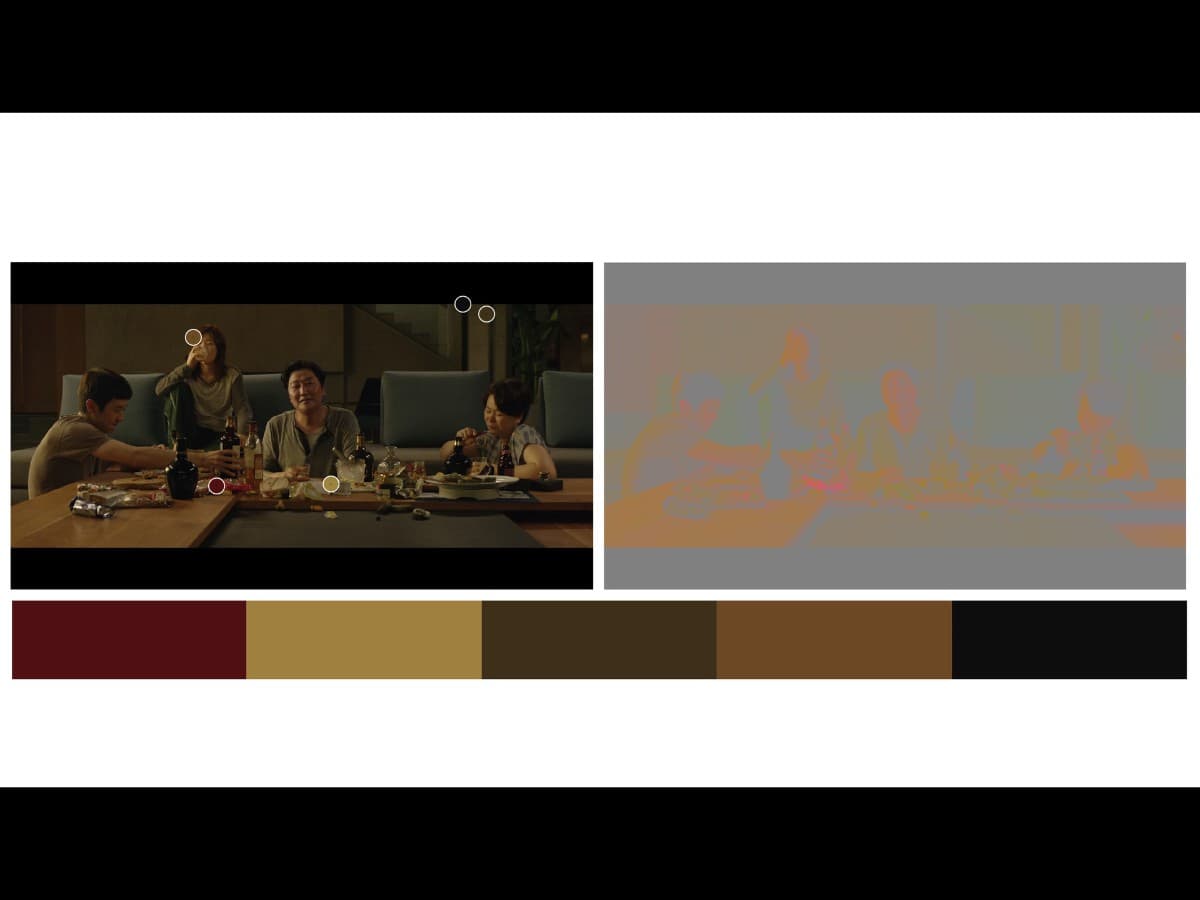 Parasite scene 8 - color Color from scene in Parasite where Kim family is eating in the Park family.